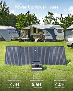 Anker 521 Portable power station + Anker 625 Solar panel 100W Solar Energy Kits ANKER 