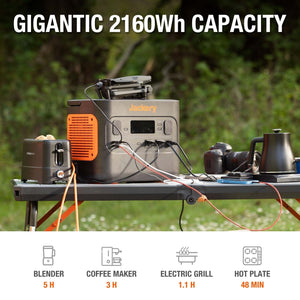 Solar Generator 2000 Pro (1*Explorer 2000 Pro + 6 * SolarSaga 200W) Solar Energy Kits Jackery 