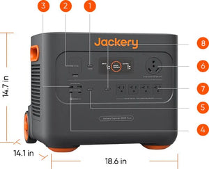 Jackery Explorer Kit 4000 (E2000Plus+Battery Pack) Solar Energy Kits Jackery 