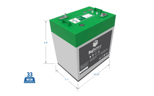 BigBattery 48V EAGLE 2 – LiFePO4 – 32Ah – 1.63kWh Batteries BigBattery 