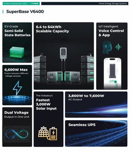 SuperBase V6400+ 400W Solar Panel*3 Solar Energy Kits Zendure 
