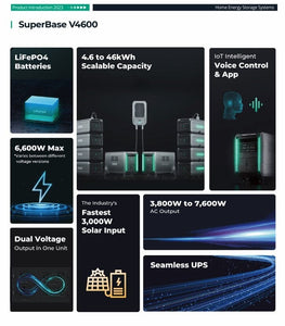Zendures SuperBase V4600+ B4600 Solar Energy Kits Zendure 