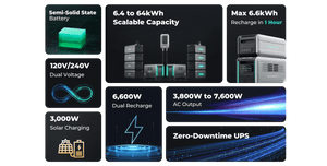 Zendures SuperBase V4600+ B4600 Solar Energy Kits Zendure 