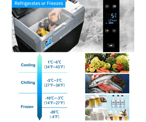 Acopower LiONCooler Pro Portable Solar Fridge Freezer, 32 Quarts - With Battery Portable Refrigerator Acopower 