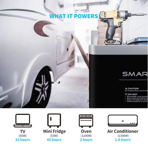 RENOGY 48V 50Ah Smart Lithium Iron Phosphate Battery Batteries Renogy 
