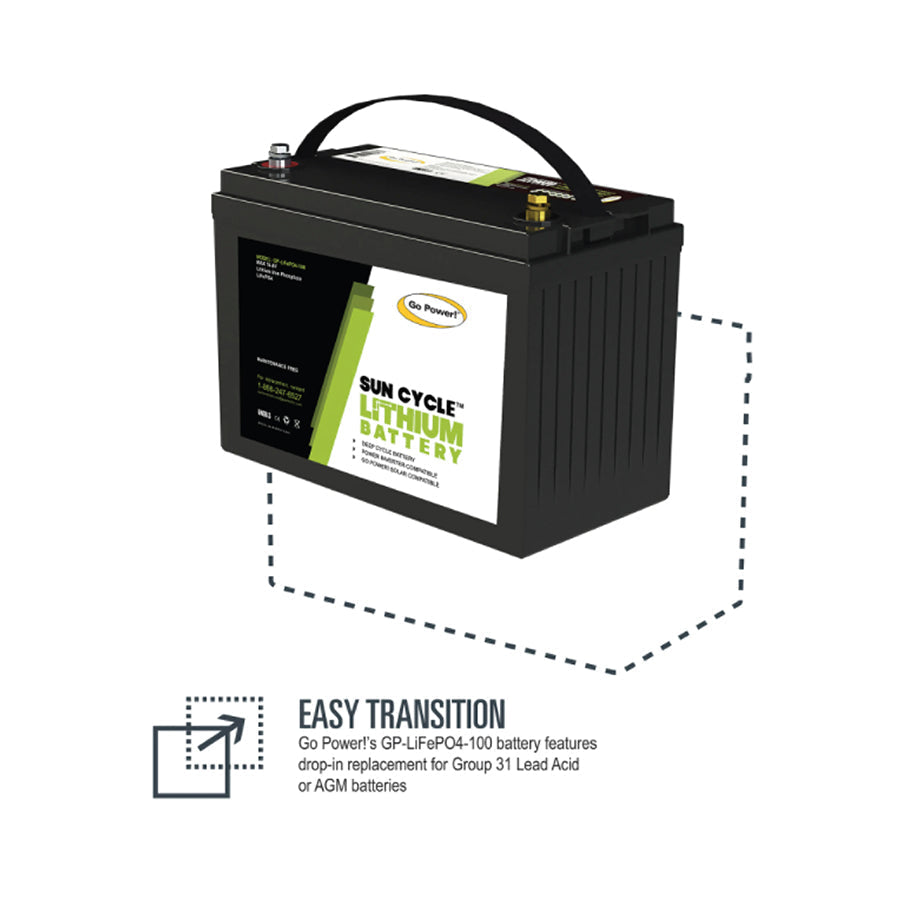 Roadwarrior 12V Lithium Battery, single for series battery banks 