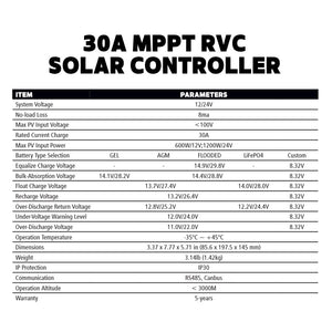 Go Power! SOLARFLEX™ ECLIPSE 190W + 30A MPPT CONTROLLER SOLAR KIT Solar Energy Kits Go Power! 