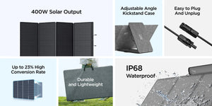 EcoFlow DELTA Pro + (3) 400W Portable Solar Panels Solar Energy Kits EcoFlow 