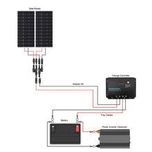 Load image into Gallery viewer, RENOGY 200 Watt 12 Volt Solar Starter Kit Solar Kits Renogy