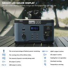 Load image into Gallery viewer, Wagan Tech Lithium Cube 1200 Portable Power Station Portable Solar Generator Wagan