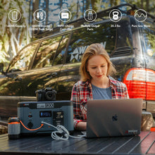 Load image into Gallery viewer, Wagan Tech Lithium Cube 1200 Portable Power Station Portable Solar Generator Wagan