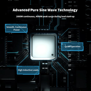 RENOGY 2000W 12V Pure Sine Wave Inverter Power Inverter Renogy 