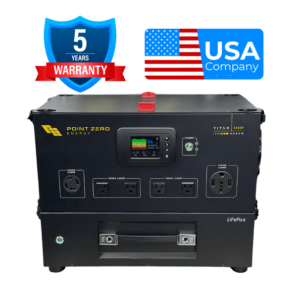 Introducing the New Titan Series at Solar Power Lifestyle