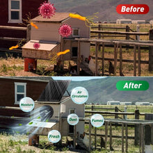 Load image into Gallery viewer, 42W Solar Exhaust Intake Fan with Battery Langy Solar Lights 