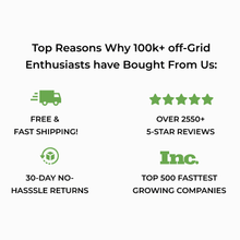 Load image into Gallery viewer, Renogy 48V 3500W Solar Inverter Charger Power Inverter Charger Renogy 