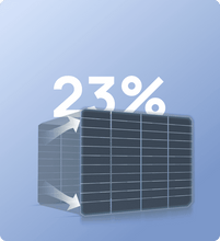 Load image into Gallery viewer, EcoFlow 400W Rigid Solar Panels Rigid Solar Panel EcoFlow 