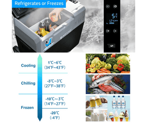 Acopower LionCooler Pro Portable Solar Fridge Freezer, 52 Quarts - With Battery Solar Cooler Acopower 