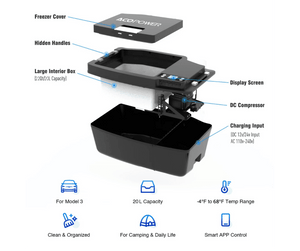 Acopower Portable Freezer 20L specially designed for Tesla Model 3 Portable Refrigerator Acopower 