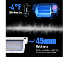 Load image into Gallery viewer, Acopower Portable Freezer 20L specially designed for Tesla Model 3 Portable Refrigerator Acopower 