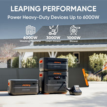 Load image into Gallery viewer, Jackery Explorer 2000 Plus Portable Power Station Portable Power Station Jackery 