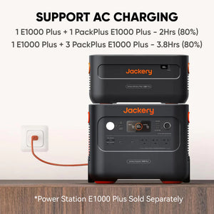 Jackery 1000 Plus Battery Pack Battery Backup Power Station Jackery 