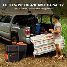 Load image into Gallery viewer, Jackery Explorer 1000 Plus Portable Solar Generator Jackery 