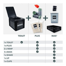 Load image into Gallery viewer, BOXIO - TOILET | Portable Composting Toilet myboxio 