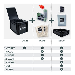 BOXIO - TOILET | Portable Composting Toilet myboxio 