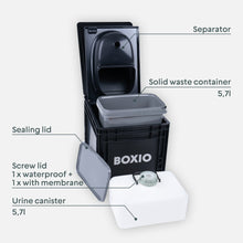 Load image into Gallery viewer, BOXIO - TOILET | Portable Composting Toilet myboxio 