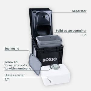 BOXIO - TOILET | Portable Composting Toilet myboxio 