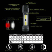 Load image into Gallery viewer, FLATEYE™ Rechargeable FRL-2100 Lantern Flashlight - 2175 Lumens FLATEYE Panther Vision Store 
