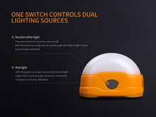 Load image into Gallery viewer, Fenix CL20R LED Rechargeable Camping Lantern Lantern Fenix Store 