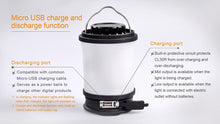 Load image into Gallery viewer, Fenix CL30R LED Camping Lantern Lantern Fenix Store 