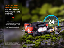 Load image into Gallery viewer, Fenix HM65R-T V2 Rechargeable Lightweight Trail Running Headlamp Headlamp Fenix Store 