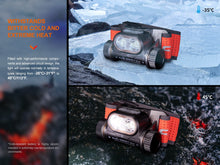 Load image into Gallery viewer, Fenix HM65R-T V2 Rechargeable Lightweight Trail Running Headlamp Headlamp Fenix Store 