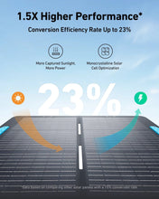 Load image into Gallery viewer, Anker SOLIX PS100 Portable Solar Panel - 100 Watt Monocrystalline, IP67 Waterproof Portable Solar Panel ANKER SOLIX 