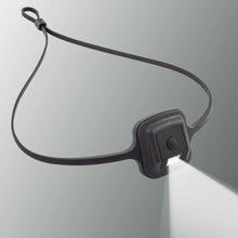 Load image into Gallery viewer, Panther Vision Mike Iaconelli Pro Series LED Fishing Combo Package BUNDLES Panther Vision Store 