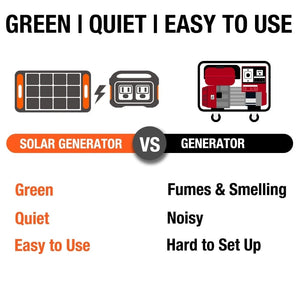 Solar Generator 290 ( 1*Explorer 290 + 1 * SolarSaga 100W) Solar Energy Kits Jackery 