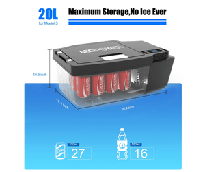 Acopower Portable Freezer 20L specially designed for Tesla Model 3 Portable Refrigerator Acopower 