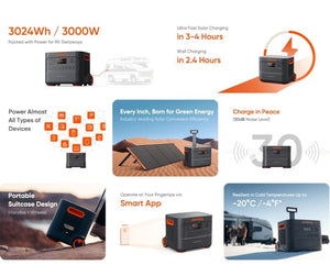 Jackery Solar Generator 3000 Pro + Solar Saga 200W Solar Energy Kits Jackery 