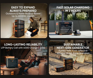 Jackery SG4000 Kit + 200Wx2 (E2000Plus+Battery Pack+200W*2) Solar Energy Kits Jackery 