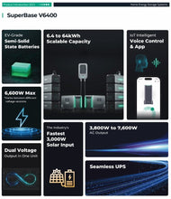 Load image into Gallery viewer, Zendure SuperBase V6400 Portable Power Station ZENDURE 