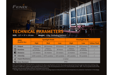 Load image into Gallery viewer, Fenix WT16R Rechargeable Work Light Work Flashlight Fenix Store 