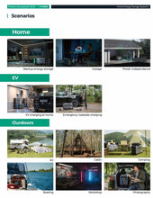 Load image into Gallery viewer, Zendure SuperBase V6400 Portable Power Station ZENDURE 