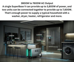 SuperBase V6400+ 400W Solar Panel Power Bundle Zendure 