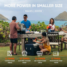 Load image into Gallery viewer, Jackery Explorer 1000 Plus Portable Solar Generator Jackery 