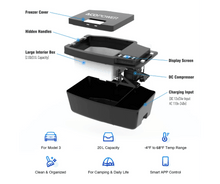 Load image into Gallery viewer, Acopower Portable Refrigerator Acopower Portable Freezer 20L specially designed for Tesla Model 3