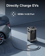 Load image into Gallery viewer, ANKER SOLIX Electric Generator Anker SOLIX F3800 Portable Power Station - 3840Wh | 6000W