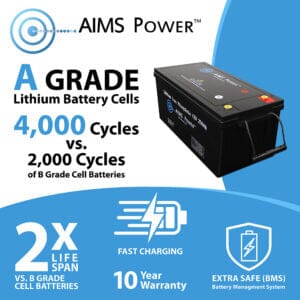 Aims Power Lithium Battery with Wake Up, Heater & BT Monitoring 12V 104Ah LiFePO4 Batteries Solar Power Lifestyle 