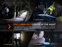 Load image into Gallery viewer, Fenix Store Penlight Fenix T6 Tactical LED Penlight